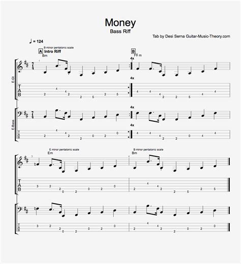 bass tabs money